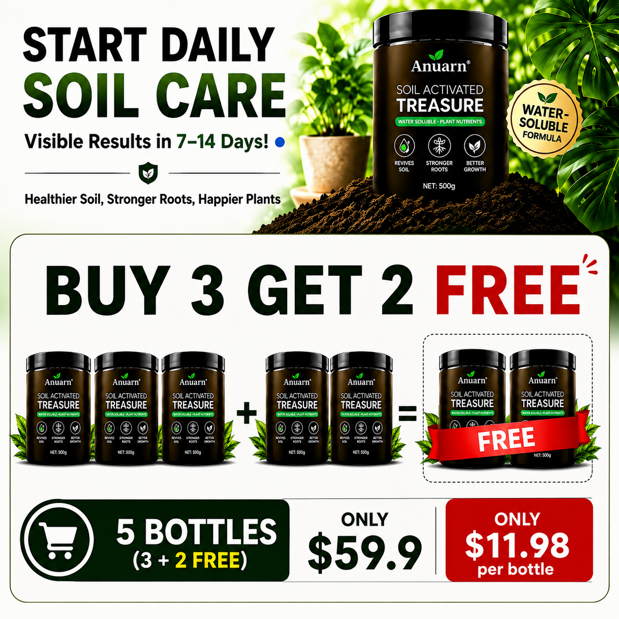 🌱 Anuarn Soil Revival Formula