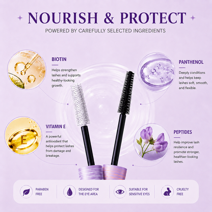 ✨Anuarn Mascara & Lash Primer