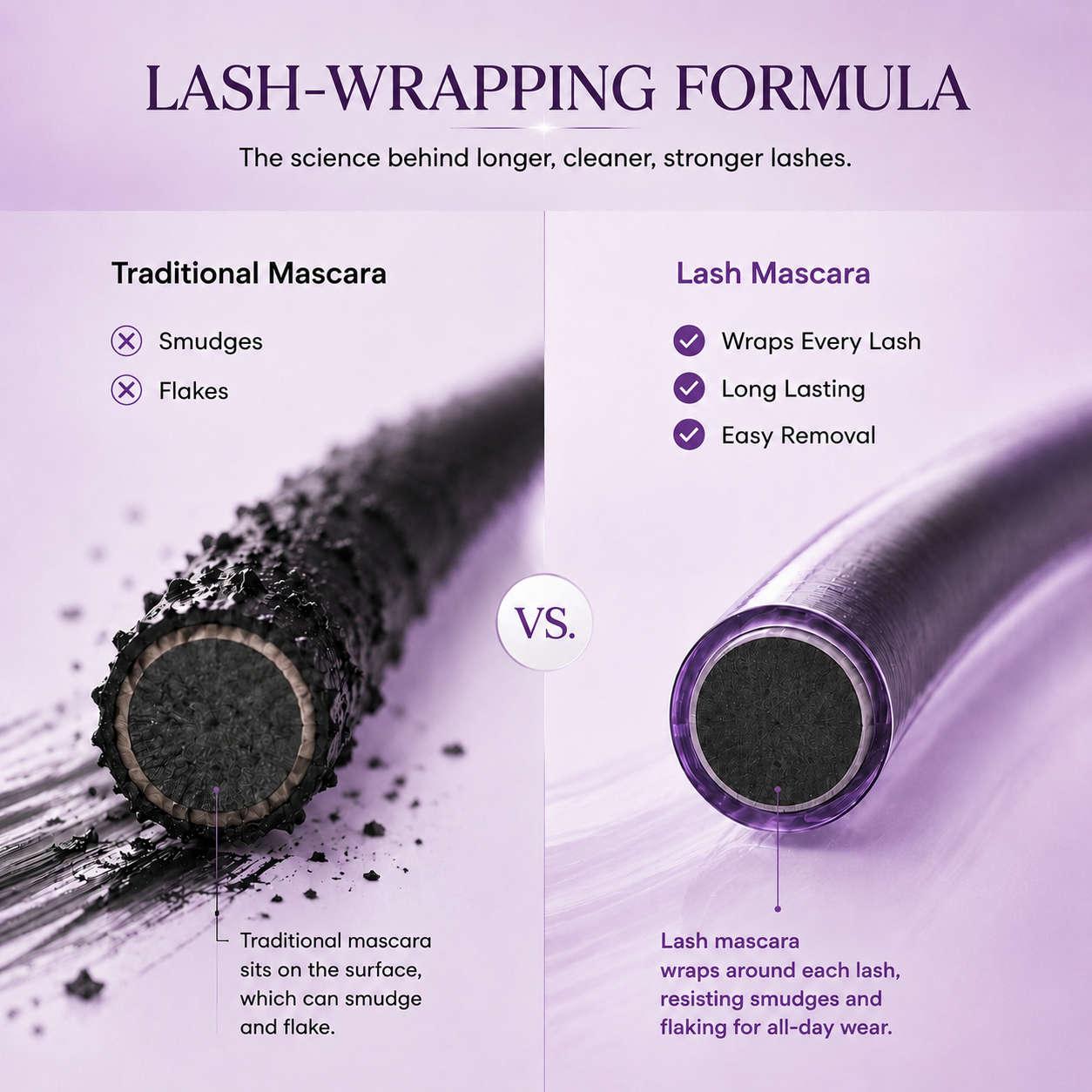 ✨Anuarn Mascara & Lash Primer