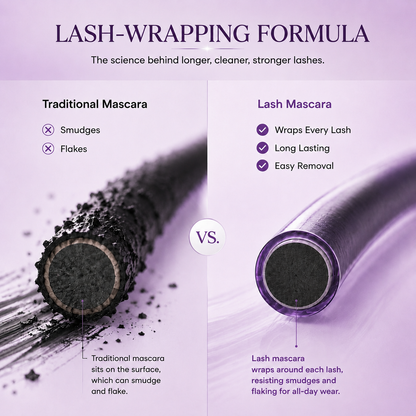 ✨Anuarn Mascara & Lash Primer