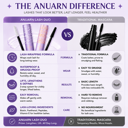 ✨Anuarn Mascara & Lash Primer
