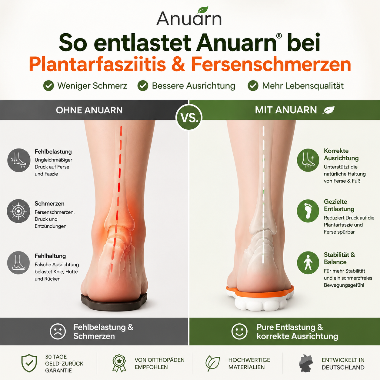 Jeder Schritt fühlt sich wieder leichter an.
