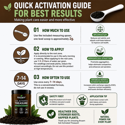 🌱 Anuarn Soil Revival Formula