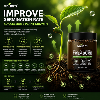 Anuarn RootRenew  Plant Nutrient Solution – Revive Weak Plants, Strengthen Roots & Grow Healthier Greens
