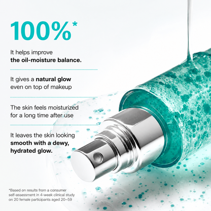 Hyaluronic Acid Hydrating Capsule Mist – Deep Hydration & Dewy Glow Spray